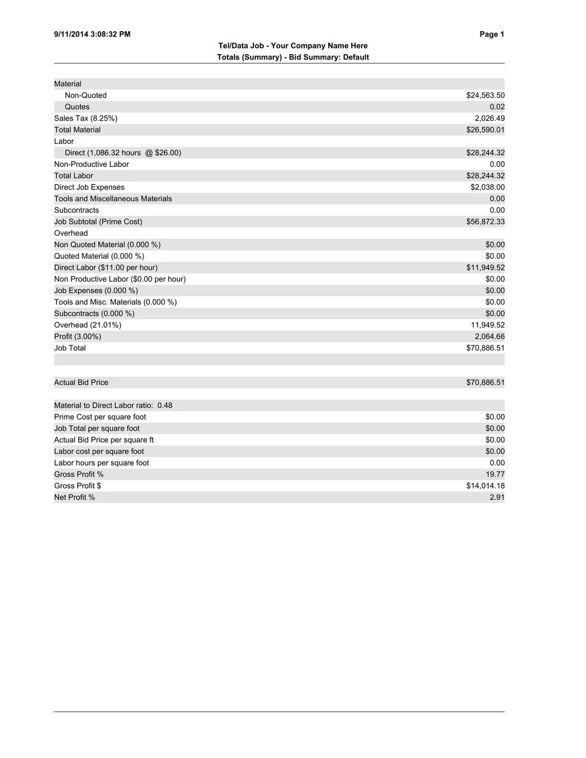 Datacom Takeoff Example: Hospital Addition and Renovation preview, page 2 of 5