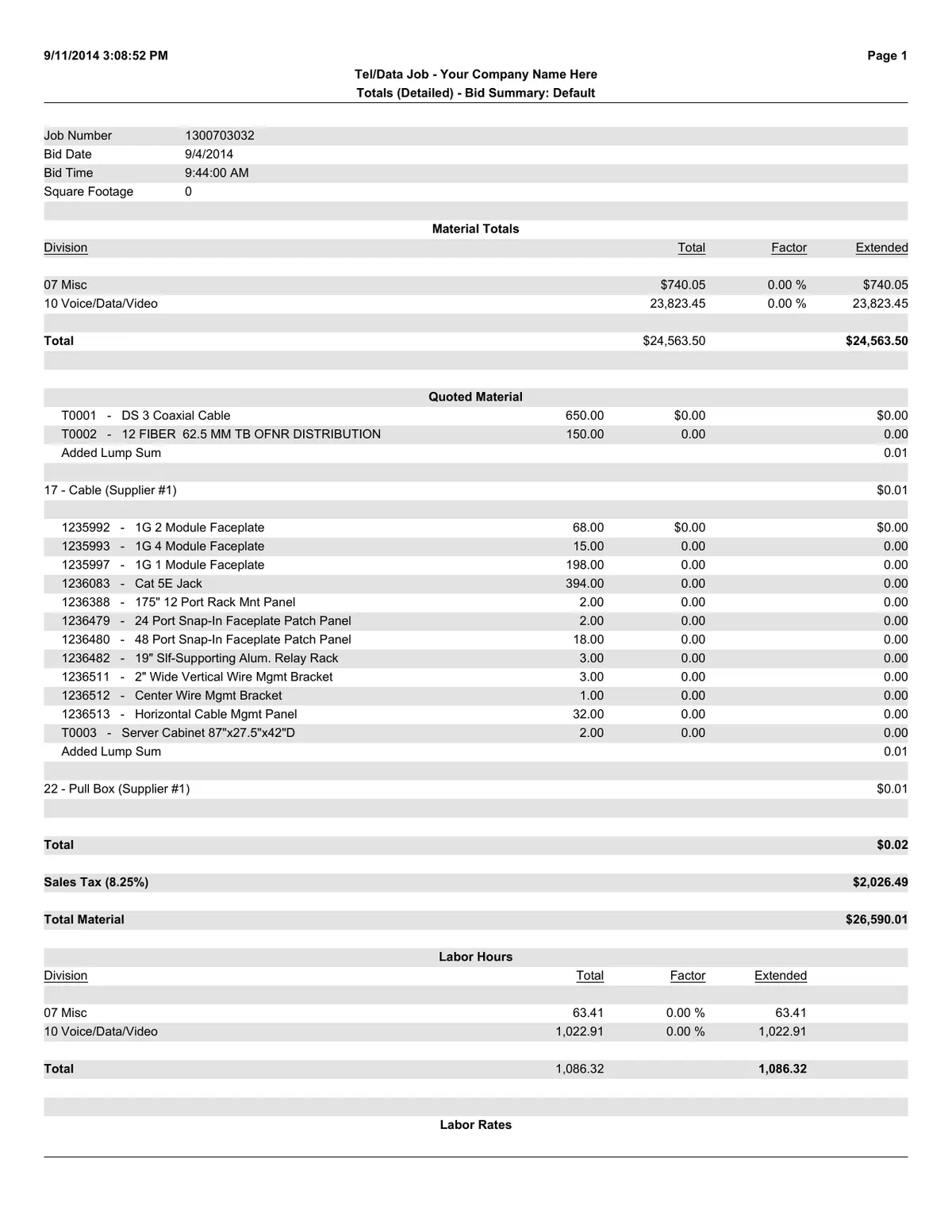 Datacom Takeoff Example: Hospital Addition and Renovation preview, page 3 of 5