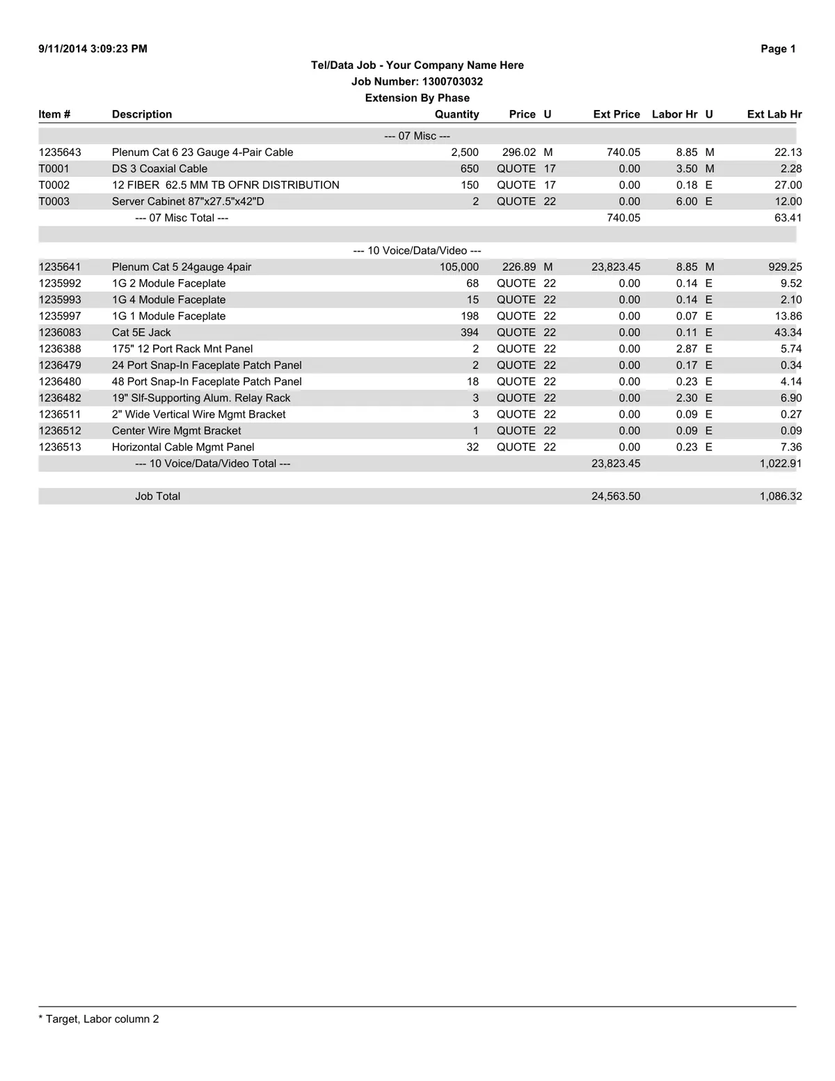 Datacom Takeoff Example: Hospital Addition and Renovation preview, page 5 of 5
