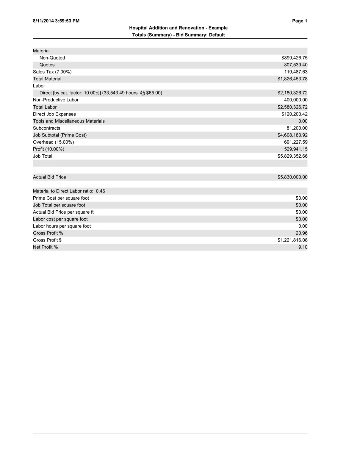 Electrical Example: Hospital Addition and Renovation preview, page 1 of 6