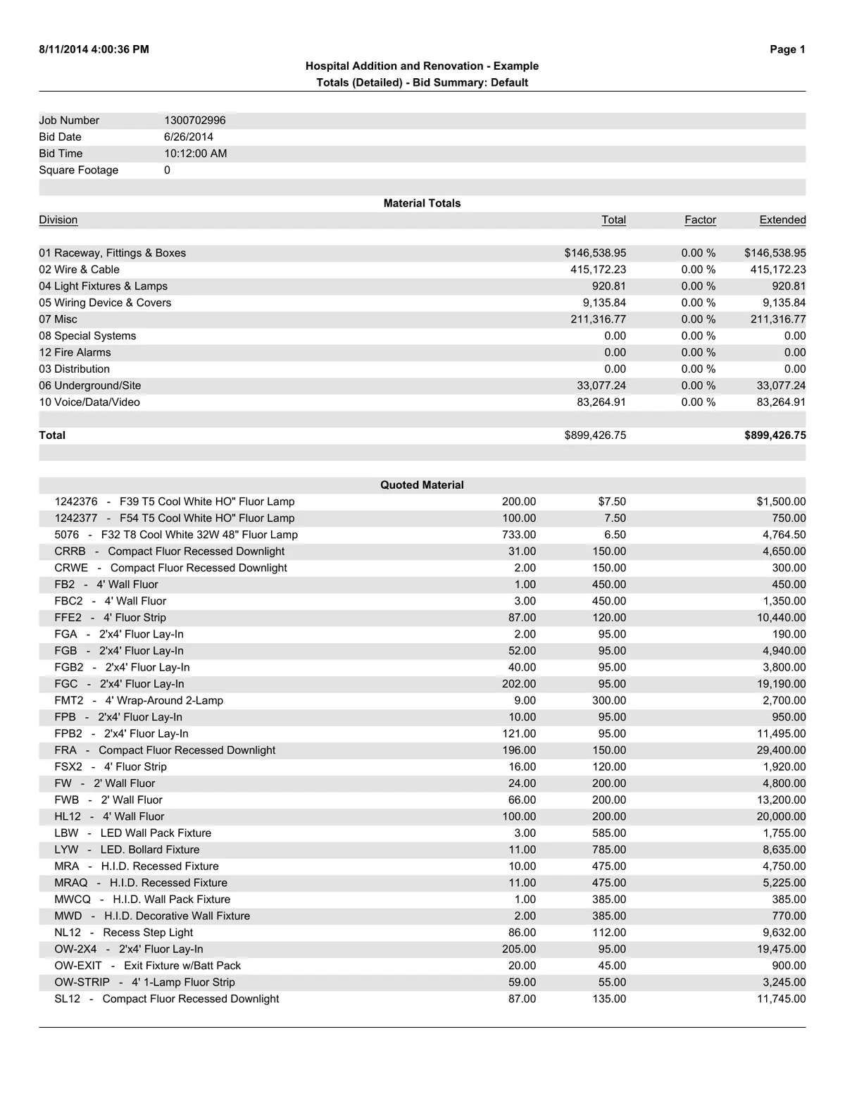 Electrical Example: Hospital Addition and Renovation preview, page 2 of 6