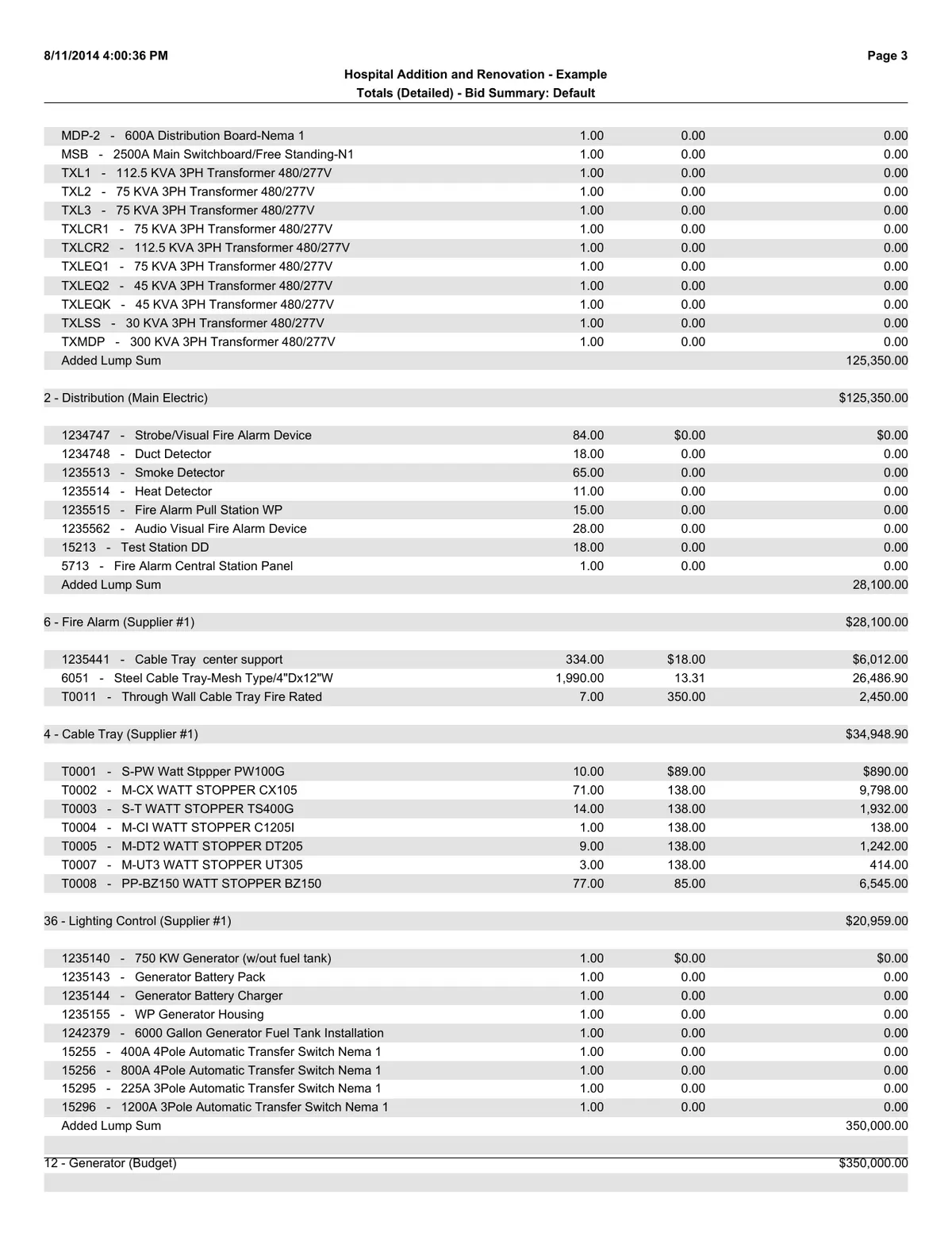 Electrical Example: Hospital Addition and Renovation preview, page 4 of 6
