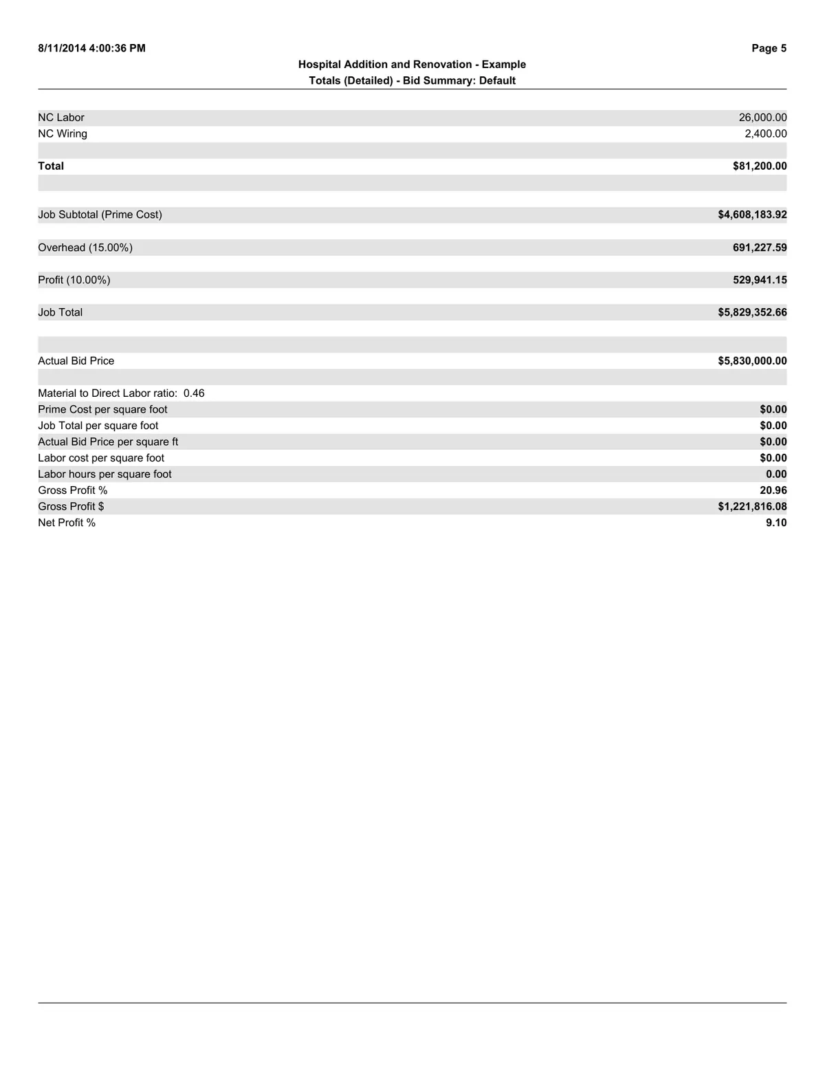 Electrical Example: Hospital Addition and Renovation preview, page 6 of 6